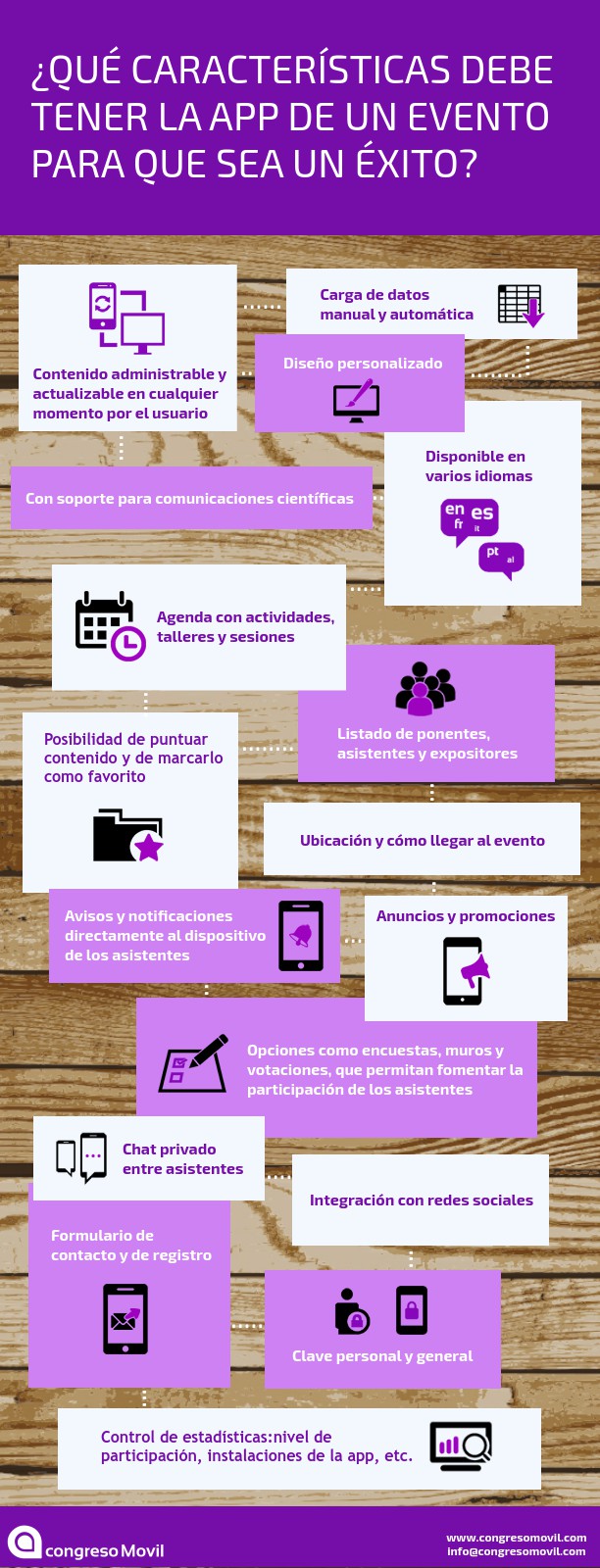 ¿Qué es lo que debe tener una app