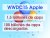 WWDC15, evento de Apple