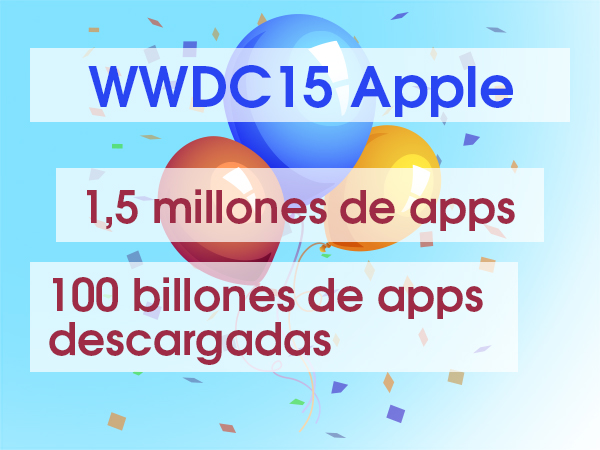 wwdc15-apple-blog